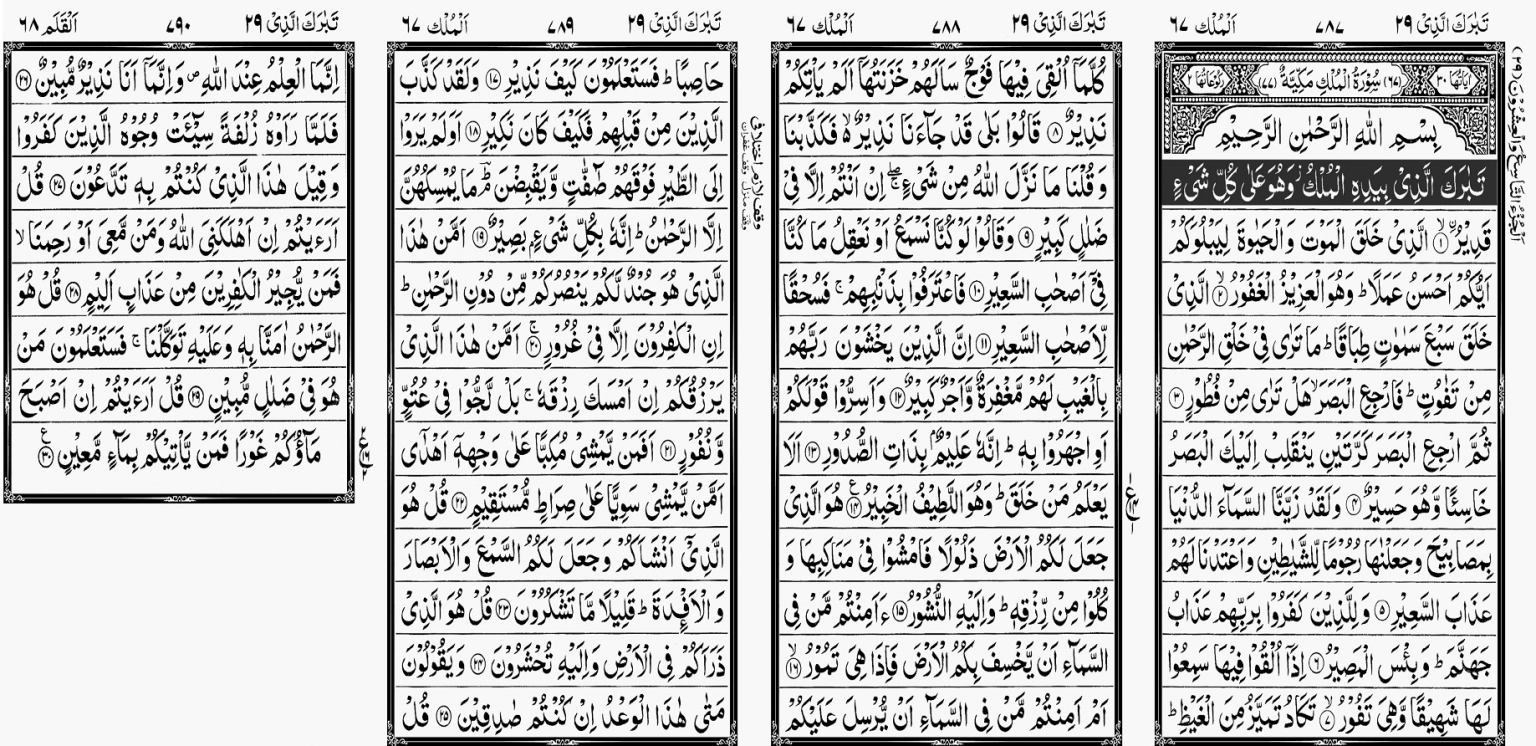 A Comprehensive Guide To Surah Al Mulk And Its Benefits Quranclass Com